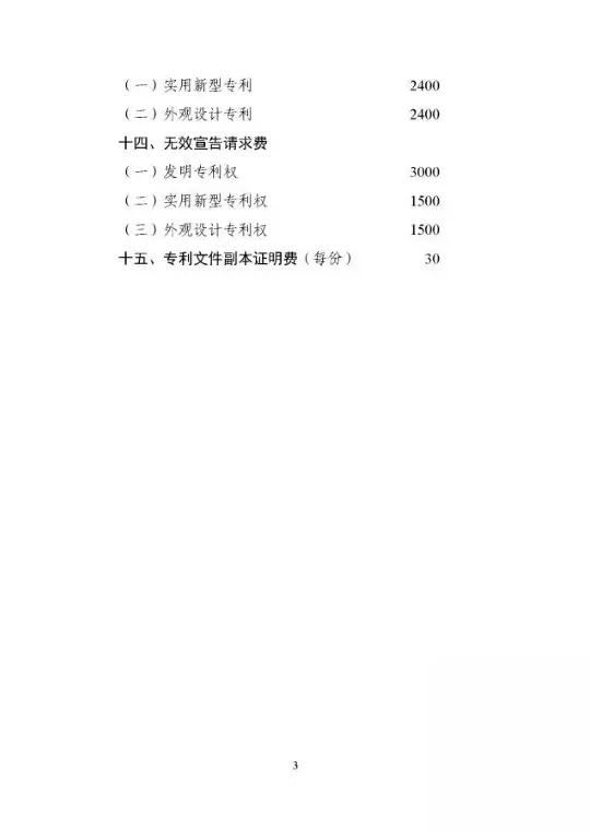 國家發(fā)改委、財政部：重新核發(fā)專利收費標準（附價格）