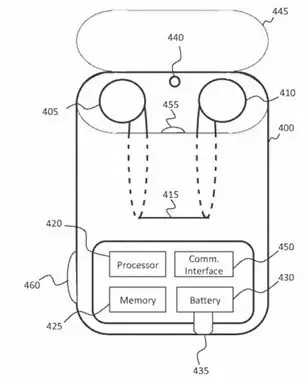 蘋果的AirPods：不僅僅是耳機(jī)【最佳發(fā)明系列之9】