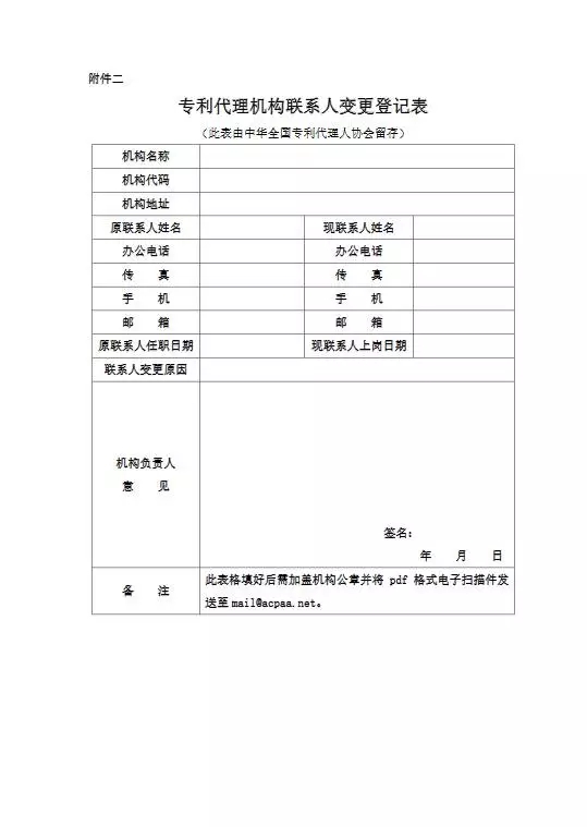 中華全國專利代理人協(xié)會：3月3日前需提交專利代理機構(gòu)聯(lián)系人信息!