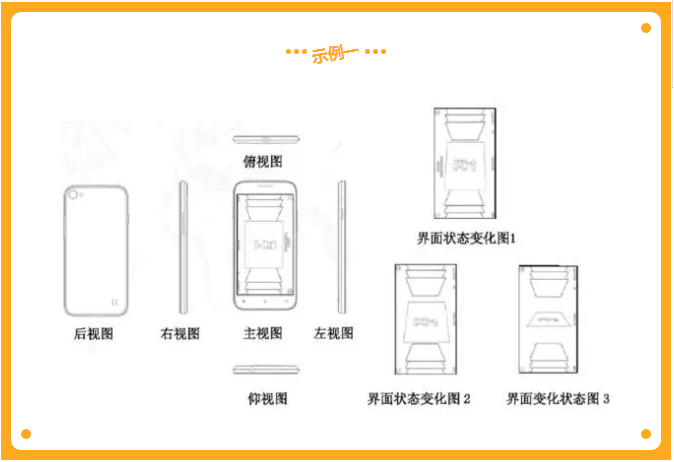 申請專利利器--外觀設(shè)計(jì)