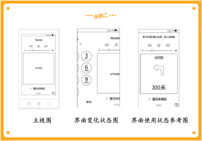 申請專利利器--外觀設(shè)計(jì)