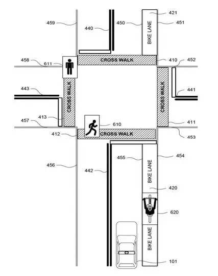 【情報(bào)】從專利的角度窺探「無人駕駛車」技術(shù)之路