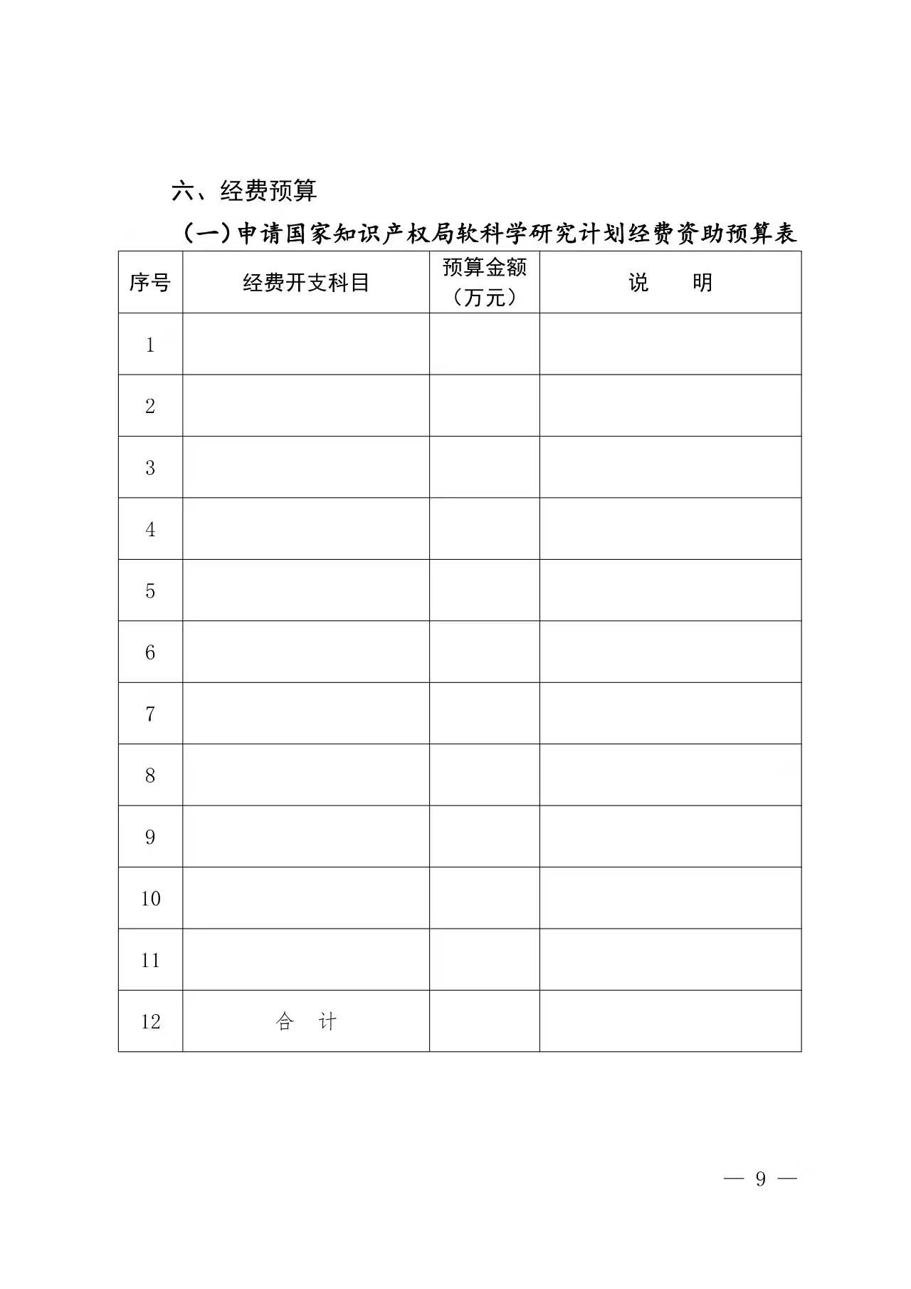 【2017年度】軟科學(xué)研究項目和專利戰(zhàn)略推進(jìn)工程項目申報通知