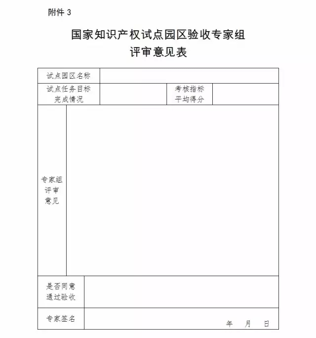 2017年國家知識產(chǎn)權(quán)試點示范園區(qū)驗收復核工作通知