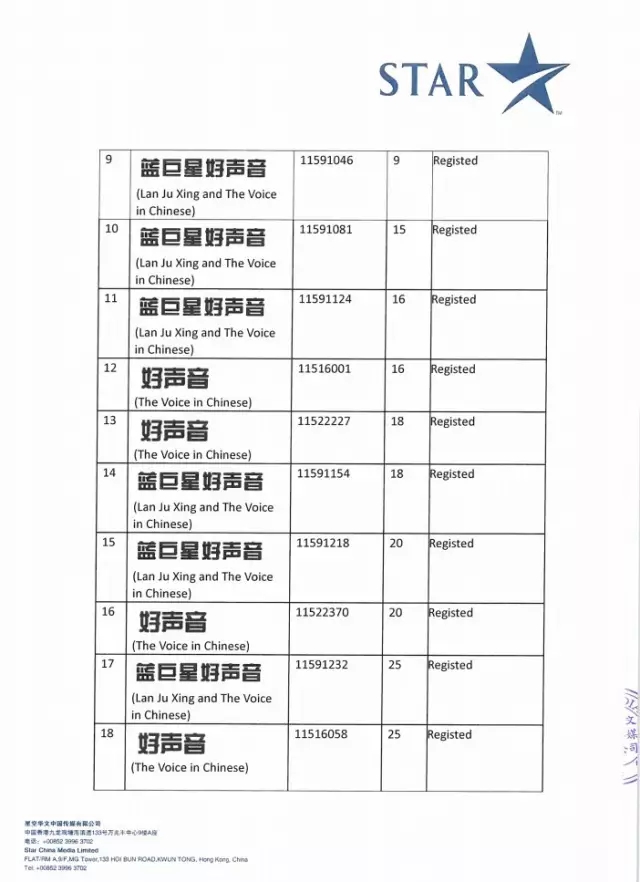 《中國好聲音》知識產權之爭，再現新證據??！