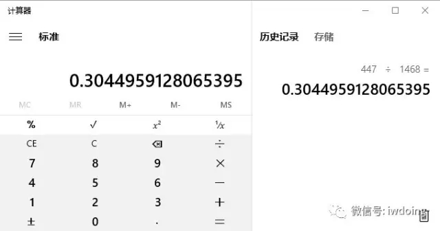 分析了2000家事務(wù)所的名字，為了搞清楚它們怎么起名