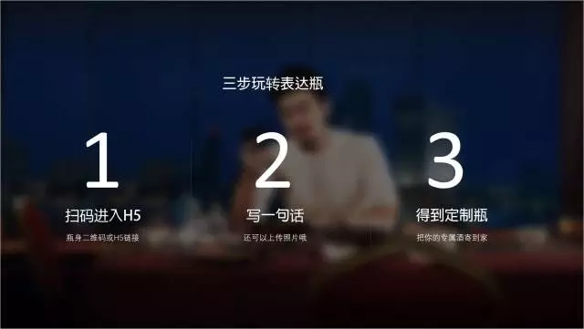 一家只賣 20 元小酒的公司，年賺 2 億！這才是商業(yè)模式的秘密