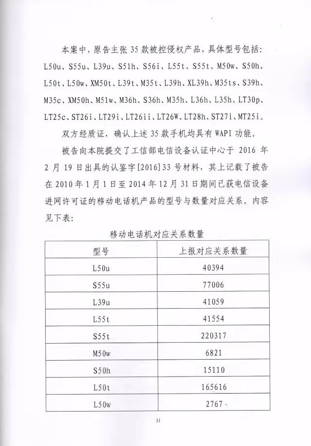 判賠910萬元！索尼因侵犯西電捷通無線通信SEP一審敗訴（附判決書）