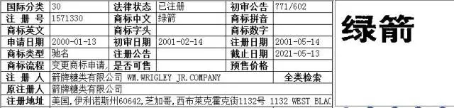 一包賣不到10元錢(qián)的糖果，年銷售超過(guò)40億，真正的商業(yè)秘密你不懂！