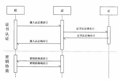 西電捷通訴索尼中國(guó)SEP專利侵權(quán)：中國(guó)版Akamai案？