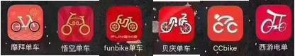 共享單車(chē)究竟有多泛濫？看看33個(gè)商標(biāo)LOGO有多不走心就知道了！