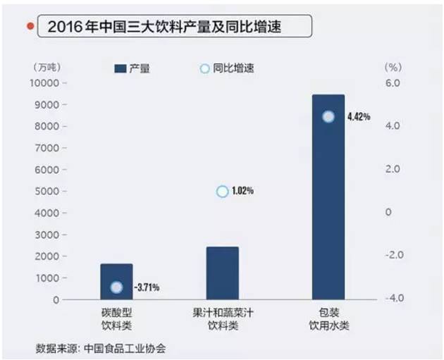 為了讓你掏錢，可口可樂向“老干媽”看齊，將一位87歲的大神請上包裝