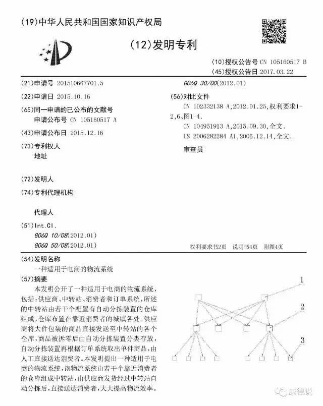 以「商業(yè)方法專利」分析來討論「APP知識(shí)產(chǎn)權(quán)保護(hù)」！