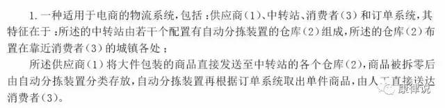 以「商業(yè)方法專利」分析來討論「APP知識(shí)產(chǎn)權(quán)保護(hù)」！