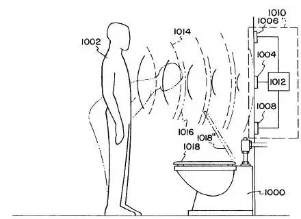 【科技情報(bào)】喂，你家的馬桶該換了！
