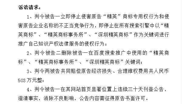 「精英商標(biāo)事務(wù)所」訴「豬八戒」百度推廣侵害其商標(biāo)權(quán)，訴請賠償503萬！