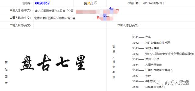 法院判決北京盤古七星酒店“盤古”商標侵權，停止侵權行為