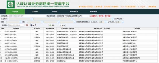 “老干媽”泄密事件警示「知識產權貫標」的重要性！