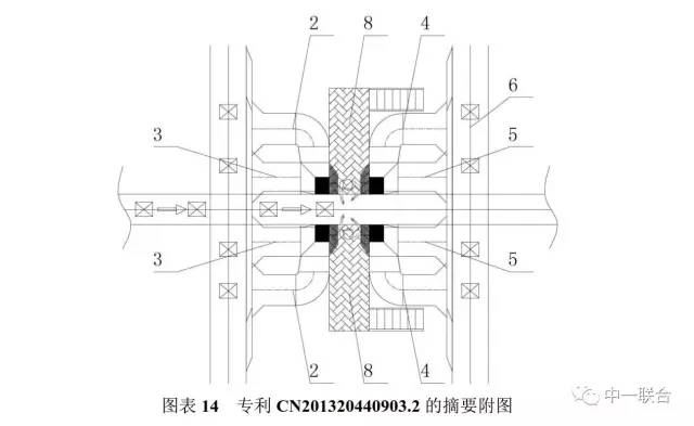 坐擁300件專利，順豐到底有多牛？