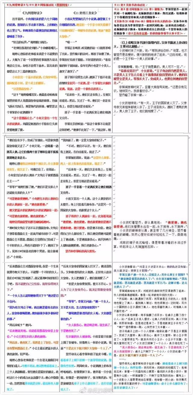 刪了兩年還沒刪干凈《楚喬傳》原著作者再次卷入抄襲風波