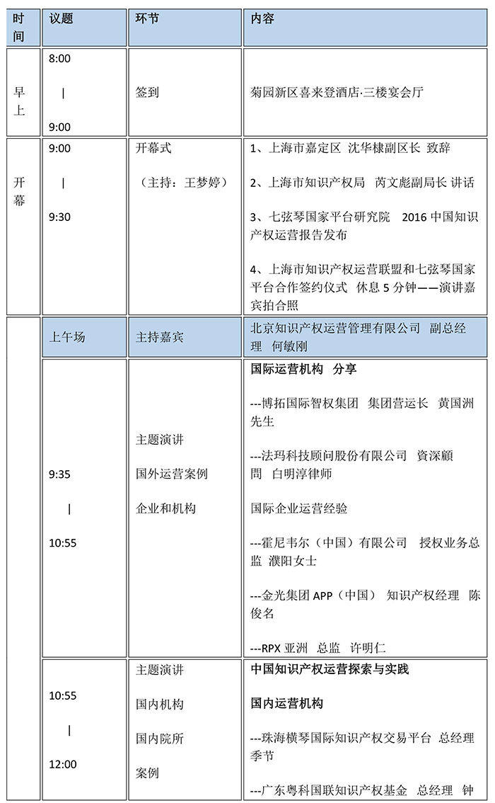 【直播入口】2017中國知識產權商業(yè)化運營大會，今日開幕