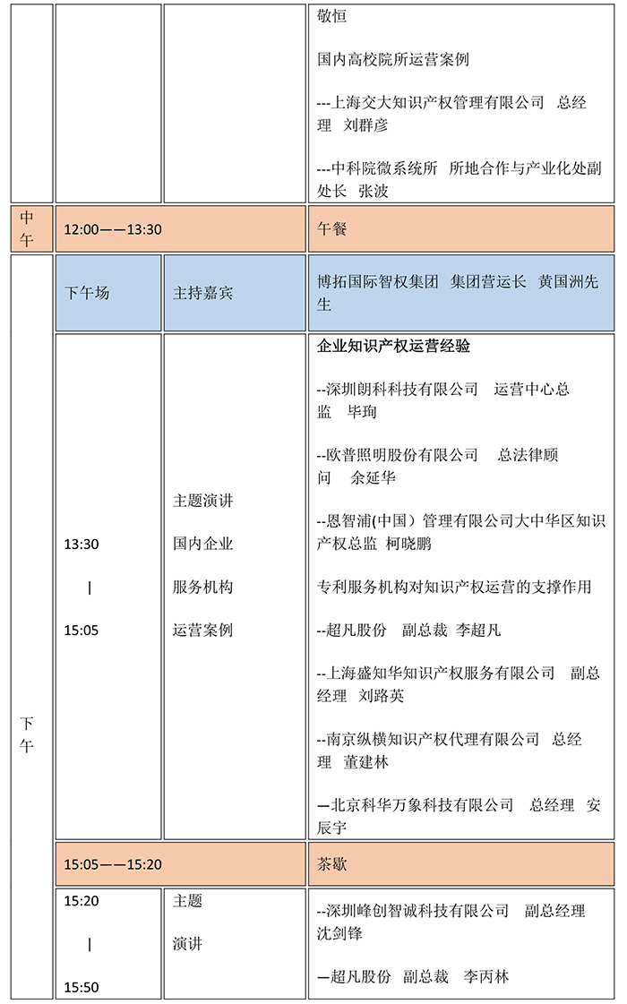 【直播入口】2017中國知識產權商業(yè)化運營大會，今日開幕