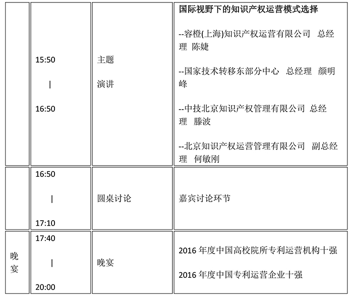 【直播入口】2017中國知識產權商業(yè)化運營大會，今日開幕