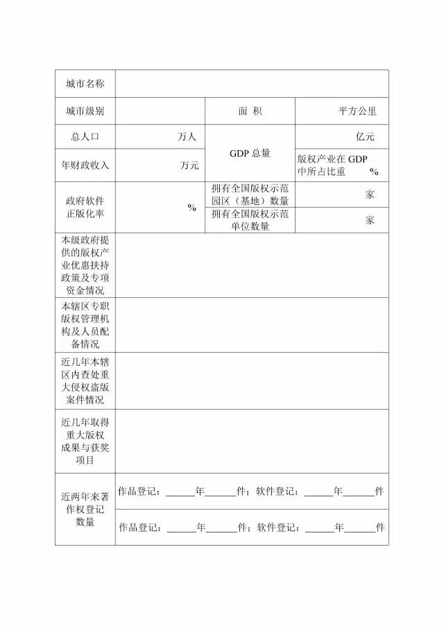 國家版權(quán)局：統(tǒng)一啟用全國版權(quán)示范城市、示范單位等申報表通知（附申請表）