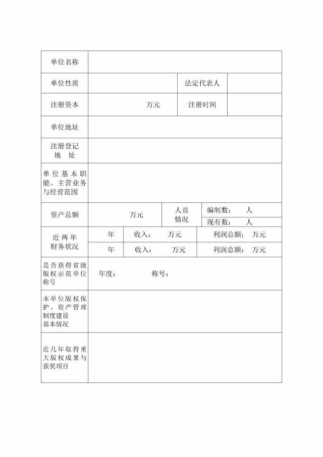 國家版權(quán)局：統(tǒng)一啟用全國版權(quán)示范城市、示范單位等申報表通知（附申請表）