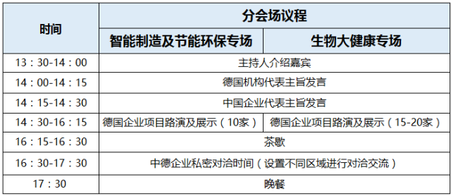 【報名邀請】2017年中德企業(yè)對洽峰會暨產(chǎn)業(yè)技術創(chuàng)新國際論壇