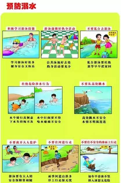 防止「小孩溺水」的兩款高科技產品！