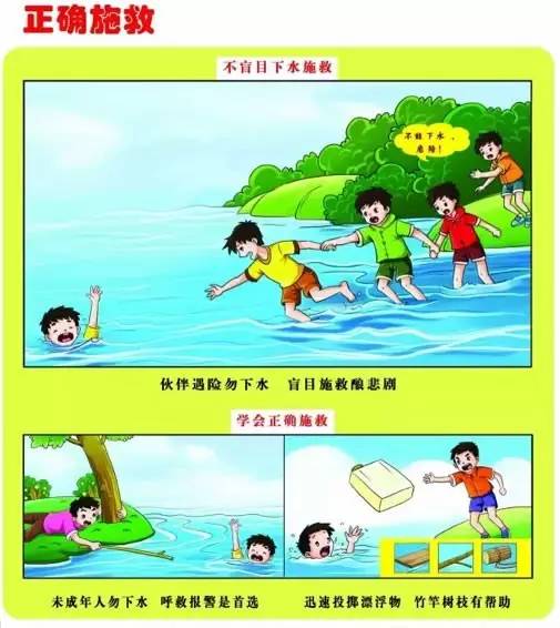 防止「小孩溺水」的兩款高科技產品！