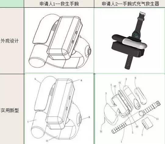 防止「小孩溺水」的兩款高科技產品！