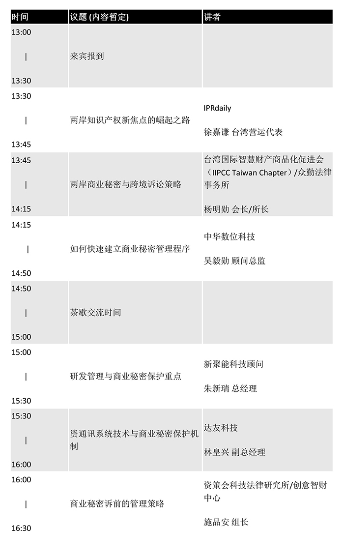 兩岸知識產權新焦點 「決勝商業(yè)秘密」