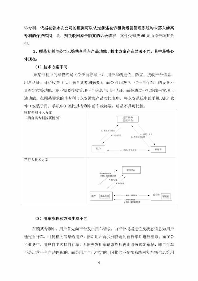 永安行重啟IPO?。ǜ剑簩γ襟w質(zhì)疑及相關(guān)專利訴訟事項(xiàng)公告全文）！