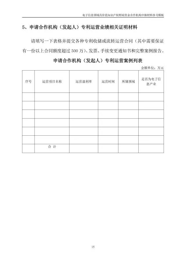 北京經(jīng)信委、北京財政局聯(lián)合發(fā)布公開遴選第一批電子信息領(lǐng)域「高價值知識產(chǎn)權(quán)培育運(yùn)營合作機(jī)構(gòu)」通知