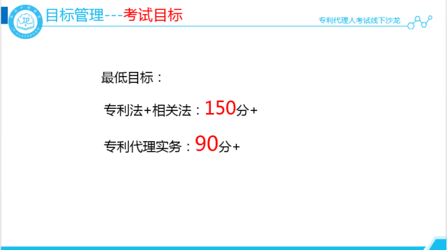 沙龍回顧丨專代考試經(jīng)驗分享和技巧傳授