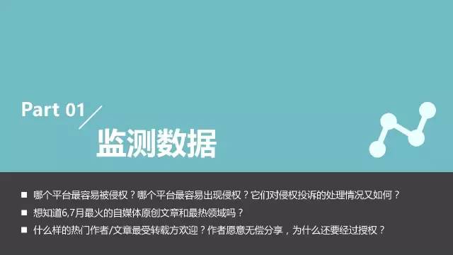 一圖看懂「2017年6-7月自媒體行業(yè)版權」報告