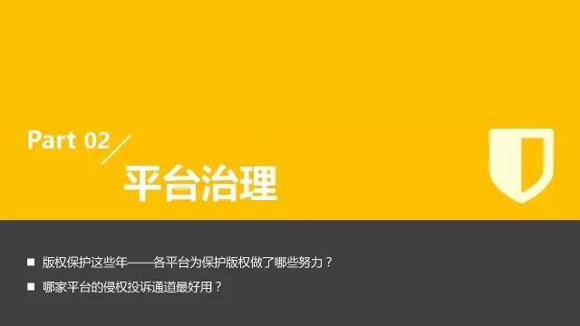 一圖看懂「2017年6-7月自媒體行業(yè)版權」報告