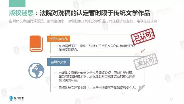 一圖看懂「2017年6-7月自媒體行業(yè)版權」報告