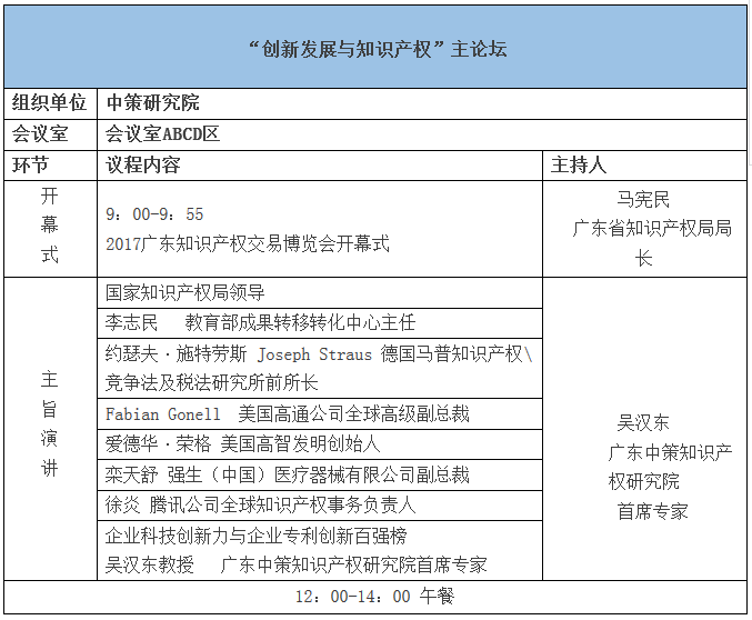 知交會 | 重磅！2017廣東知識產(chǎn)權(quán)交易博覽會擬定日程公布