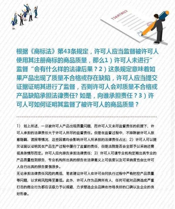 一圖看懂「商標(biāo)許可合同備案」7大關(guān)鍵問(wèn)題！