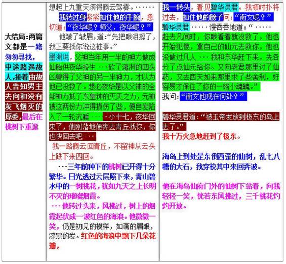 「童話大王鄭淵潔商標(biāo)事件」不應(yīng)成為原創(chuàng)者的“傷”！