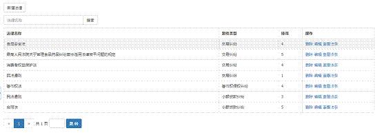 注意了！杭州互聯(lián)網(wǎng)法院訴訟平臺(tái)審理規(guī)程（全文）