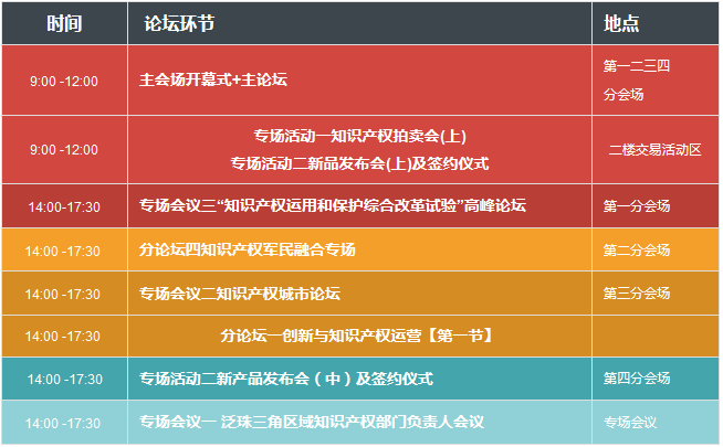 2017廣東知識(shí)產(chǎn)權(quán)交易博覽會(huì)，日程正式發(fā)布！