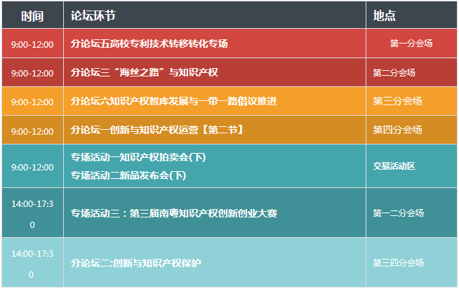 2017廣東知識(shí)產(chǎn)權(quán)交易博覽會(huì)，日程正式發(fā)布！