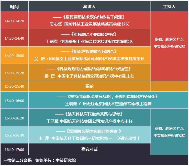 2017廣東知識(shí)產(chǎn)權(quán)交易博覽會(huì)，日程正式發(fā)布！