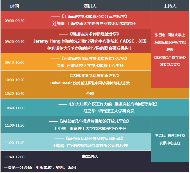 2017廣東知識(shí)產(chǎn)權(quán)交易博覽會(huì)，日程正式發(fā)布！