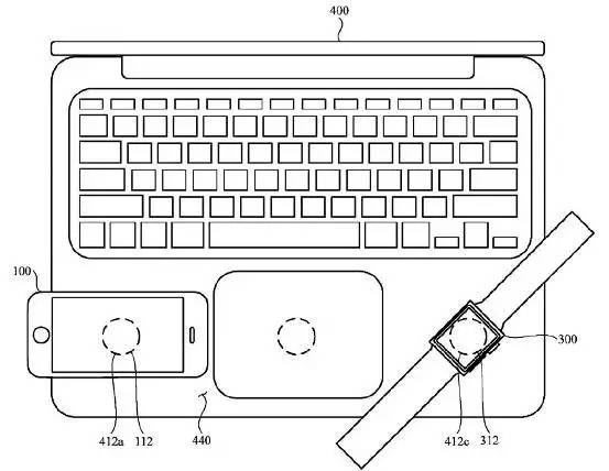 iPhone8將用上WiFi充電？－聊聊充電那點事兒