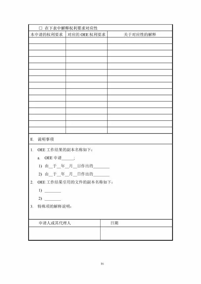 「中新PPH試點」再延長兩年！并增PCT-PPH合作模式